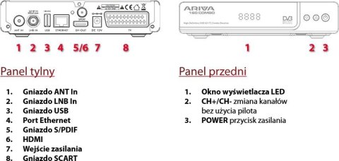Tuner Ferguson Ariva 160 Combo DVB-S/S2, DVB-T/T2 H.264 FERGUSON