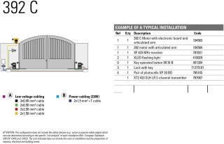 Zestaw Energy FDS - FAAC 392 24V do 5m bram dwuskrzydłowych FAAC