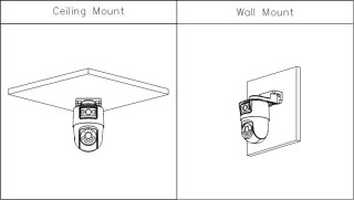 Kamera IP Dahua IPC-PTS2249B-E2-S-PV-0360B-PRO DAHUA