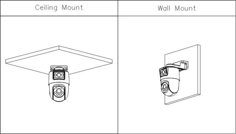 Kamera IP Dahua IPC-PTS2249B-E2-S-PV-0360B-PRO DAHUA