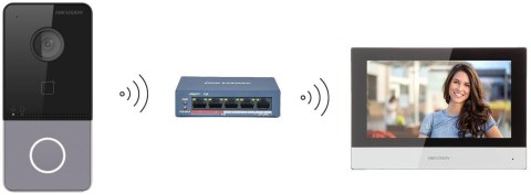 Zestaw wideodomofonowy Hikvision DS-KIS603-P(C) HIKVISION