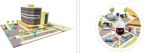 Kamera IP Dahua SD3D416NB-GNY DAHUA