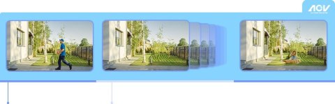 Kamera IP Ezviz EB5 4K 8MPx solarna EZVIZ