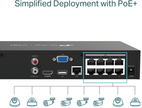 REJESTRATOR TP-LINK VIGI NVR1008H-8P TP-LINK