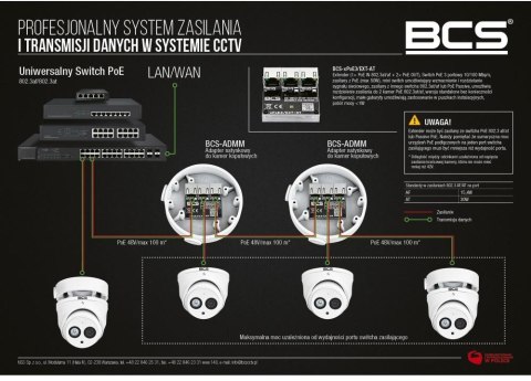 Switch POE BCS POWER BCS-xPoE3/EXT-AT BCS