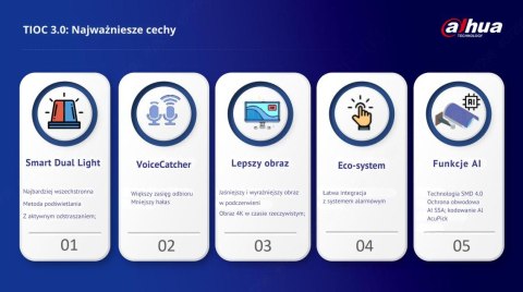 KAMERA IP TIOC 3.0 DAHUA IPC-HFW3549T1-AS-PV-0280B-S5 DAHUA