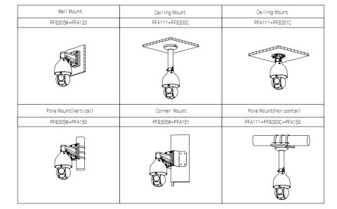 KAMERA IP DAHUA SD5A425GB-HNR DAHUA