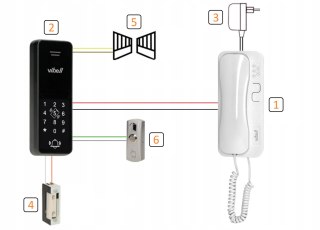 Zestaw domofon ORNO OR-DOM-BA-932/W ORNO