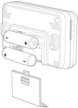 FIREANGEL CZUJNIK CZADU FA3313-INT FIREANGEL