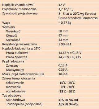 Akumulator AGM ALARMTEC serii BP 12V 1,2Ah ALARMTEC