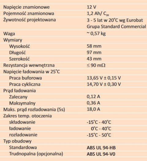 Akumulator AGM ALARMTEC serii BP 12V 1,2Ah ALARMTEC