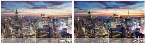 KAMERA HDCVI DAHUA HAC-HFW1500R-Z-IRE6-A-2712-S2 DAHUA