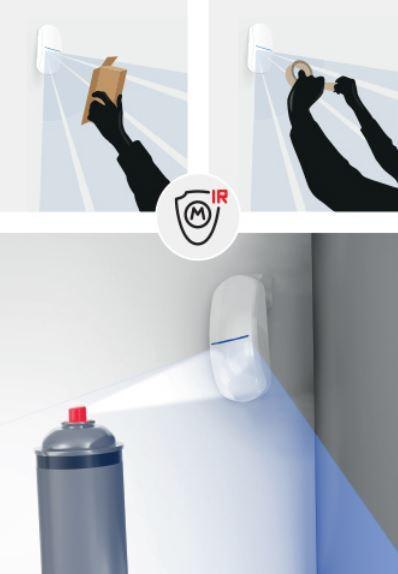 SATEL DUALNA CZUJKA RUCHU PIR+MW SLIM-DUAL-PRO SATEL