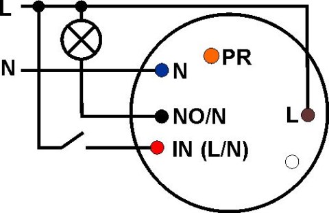 ROPAM ŁĄCZNIK SYSTEMU IOE-IQPLC ROPAM