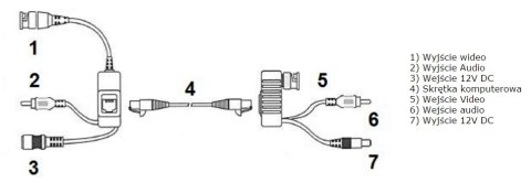 TRANSFORMATOR VIDEO TR-1AUZ INNY-D