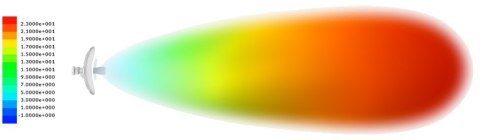 UBIQUITI LITEBEAM LBE-5AC-Gen2 UBIQUITI