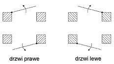 ZACZEP ELEKTRA R3 Z PAM. BEZ BLOK. PRAWY ELEKTRA-PLUS