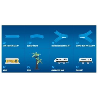 Basic train set DUMEL DUMEL