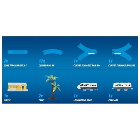 Basic train set DUMEL DUMEL