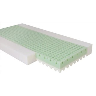 Materacyk ortoped eco green MATEX MATEX