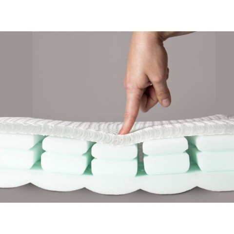 Materacyk ortopedyczny aero MATEX MATEX