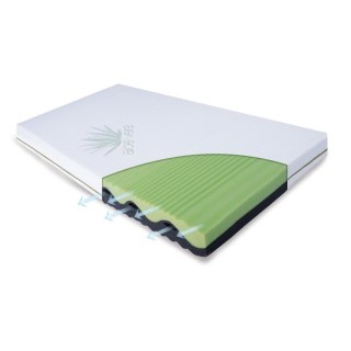 Materacyk ortopedyczny flora MATEX MATEX