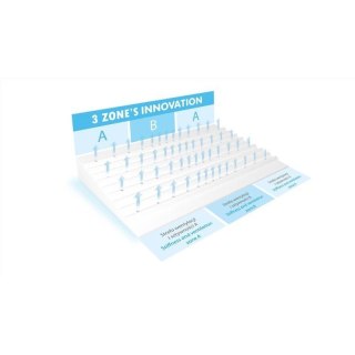 Poduszka smart klin 40x36 MATEX MATEX