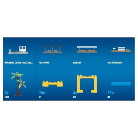 Railroad expansion set DUMEL DUMEL